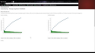 CSE 564 Assignment 2