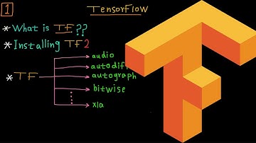 Introduction about Tensorflow