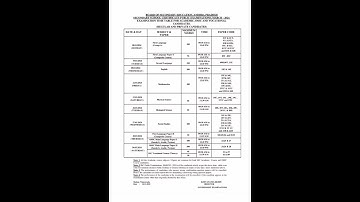 SSC final exam timetable 2023-2024