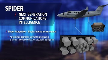 Spider Communications Intelligence (COMINT)