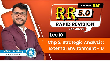08 | Chp 2. Strategic Analysis: External Environment Part A  | RR 5.0 May