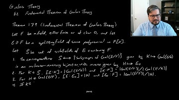 The Fundamental Theorem of Galois Theory