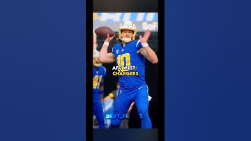 Predicting the nfl division winners #football #nfl #superbowl #edit #shorts