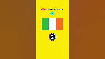 Guess the Country By the Flag