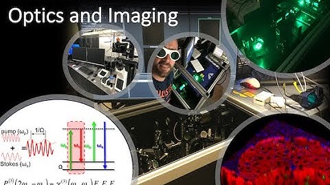PHY2037 - Nonlinear Optics & imaging