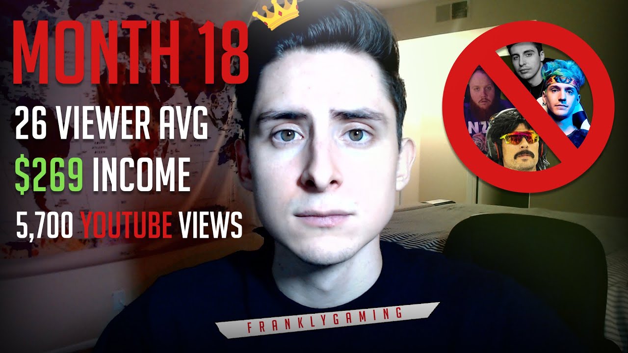 A Twitch Streamer/Youtuber Month 18 Views, Tips