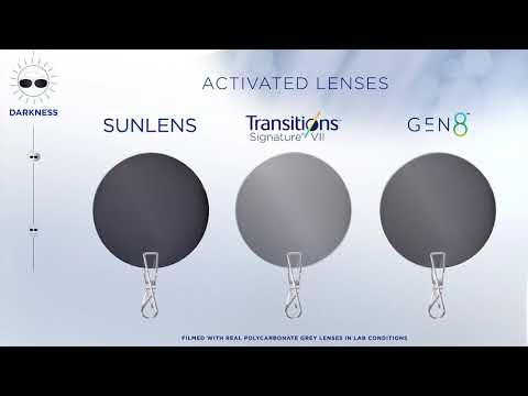 Essilor Lenses Transitions® Signature® GEN 8™ Performance