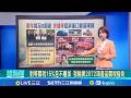 台美正式簽署對等貿易協定
