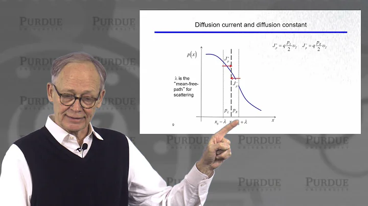 ECE Purdue Semiconductor Fundamentals L4.2b: Carrier Transport - Diffusion Current - DayDayNews