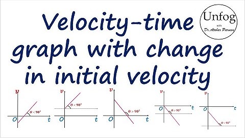 🙂 Velocity-time graph with change in initial velocity || revise physics for NEET 2021