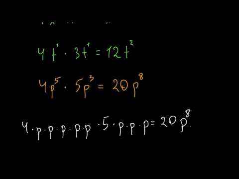 ერთწევრების გამრავლება