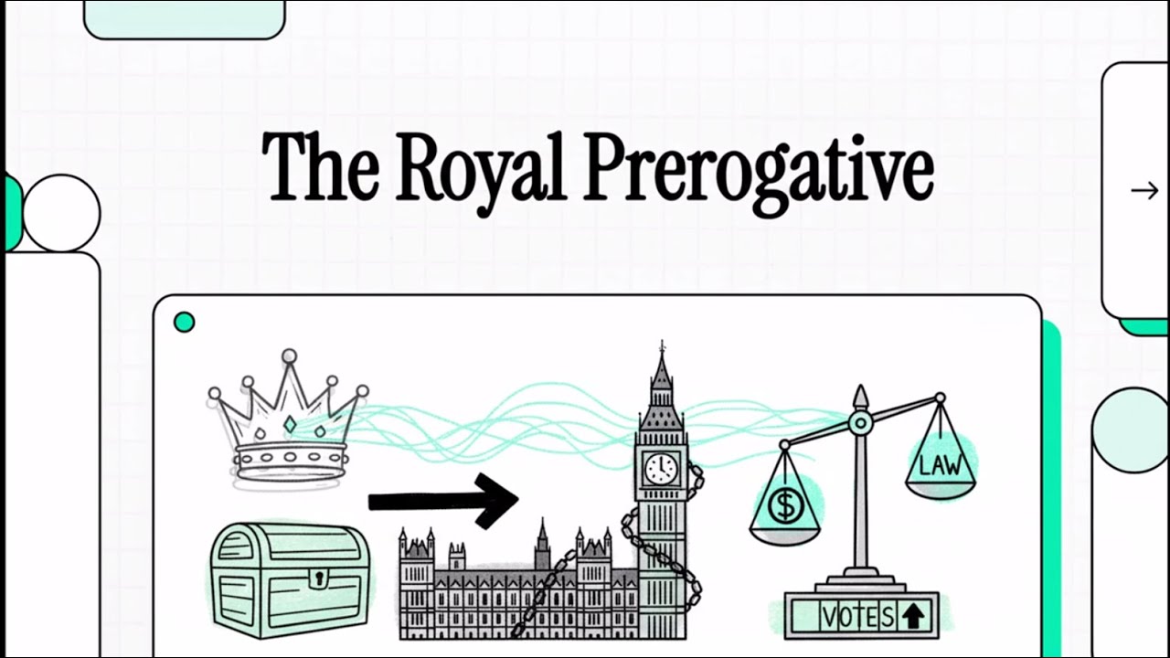 Public Law - Lecture 4. The Royal Prerogative. - YouTube