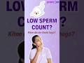 Low Sperm Count? Sperm Quality Improve Hone Me Kitna Time Lagta Hai | Male Fertility Guide