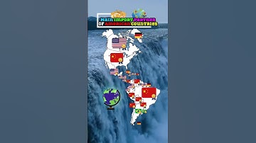 Main Import Partners of America #shorts