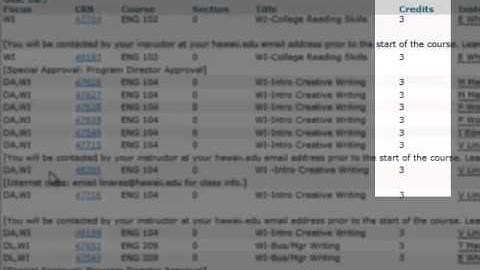 How To Read the Schedule of Classes