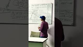 input session part 4#trending#motivation#recovery#viral#shorts#video#