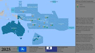 History of Pacific Cooperation: Every Year (1947-2025)