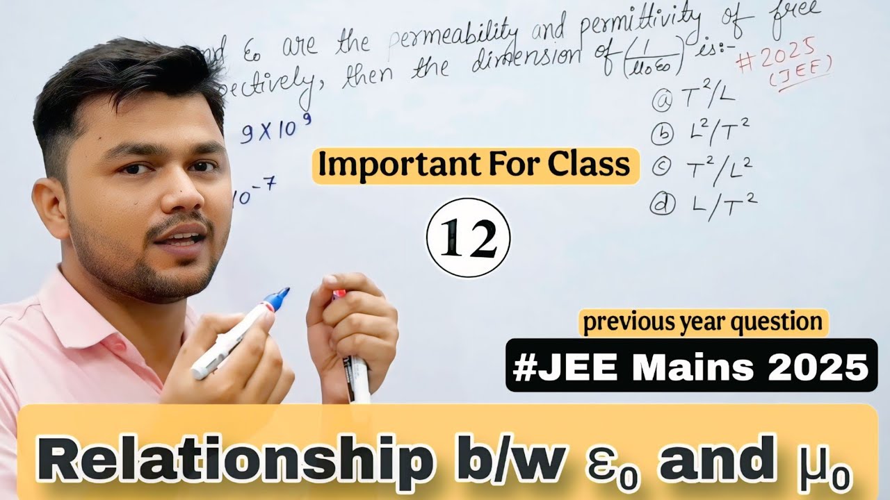 Relationship between ε₀(epsilon naught) and μ₀ (mu naught) (JEE Mains -2025) 