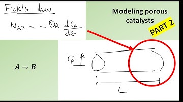 Diffusion & Homogeneous Reaction in Porous Catalyst - Part 2 - ChemE  Mass Transport