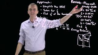 Hw 2 Practice 1 - Heat Diffusion Equation