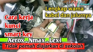 Cara kerja kunci smart key Yamaha Aerox , Nmax , Lexi