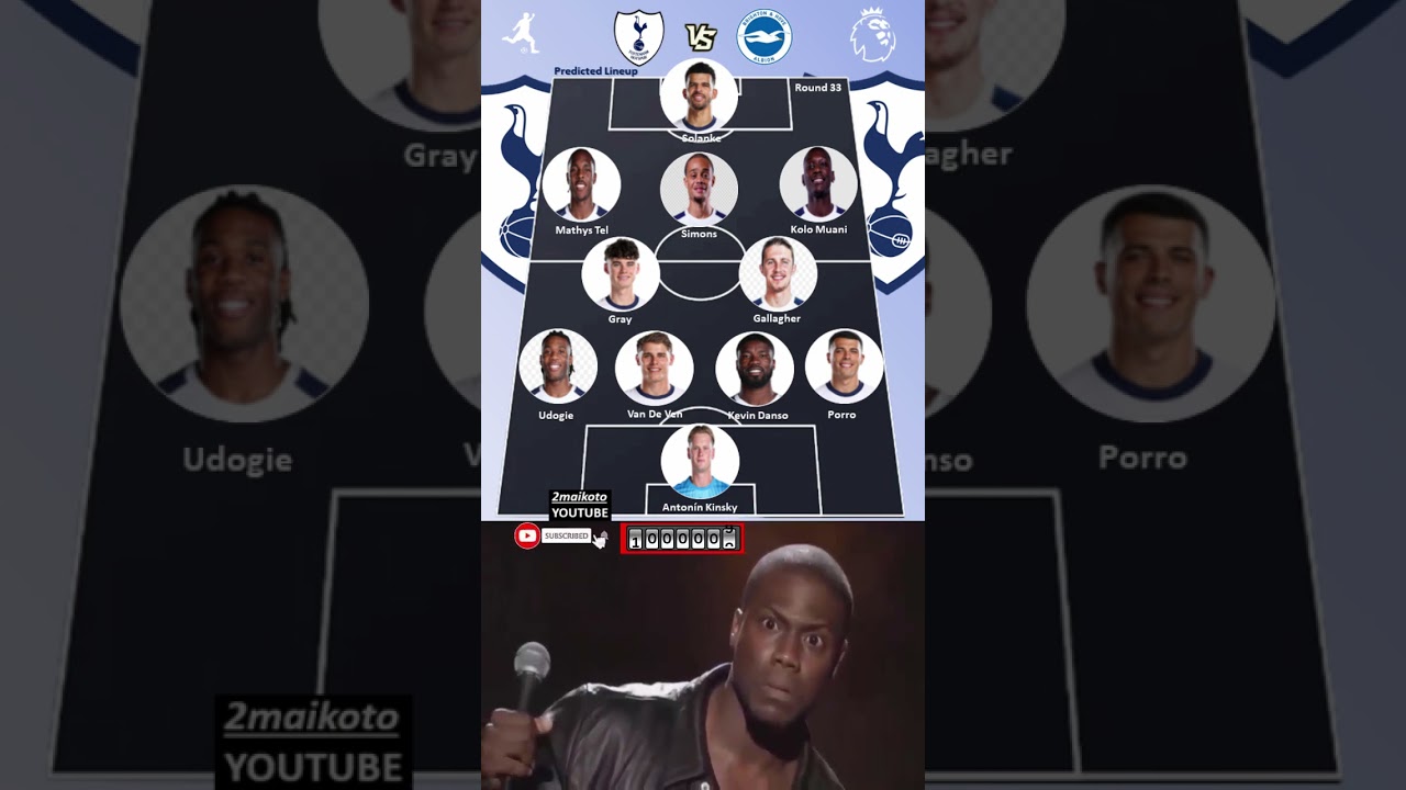Tottenham & Brighton: Predicted Lineup #football #premierleague #scorers