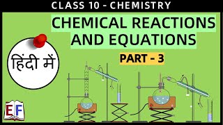 This video discusses about: - Types of Chemical Reactions - Combina...
