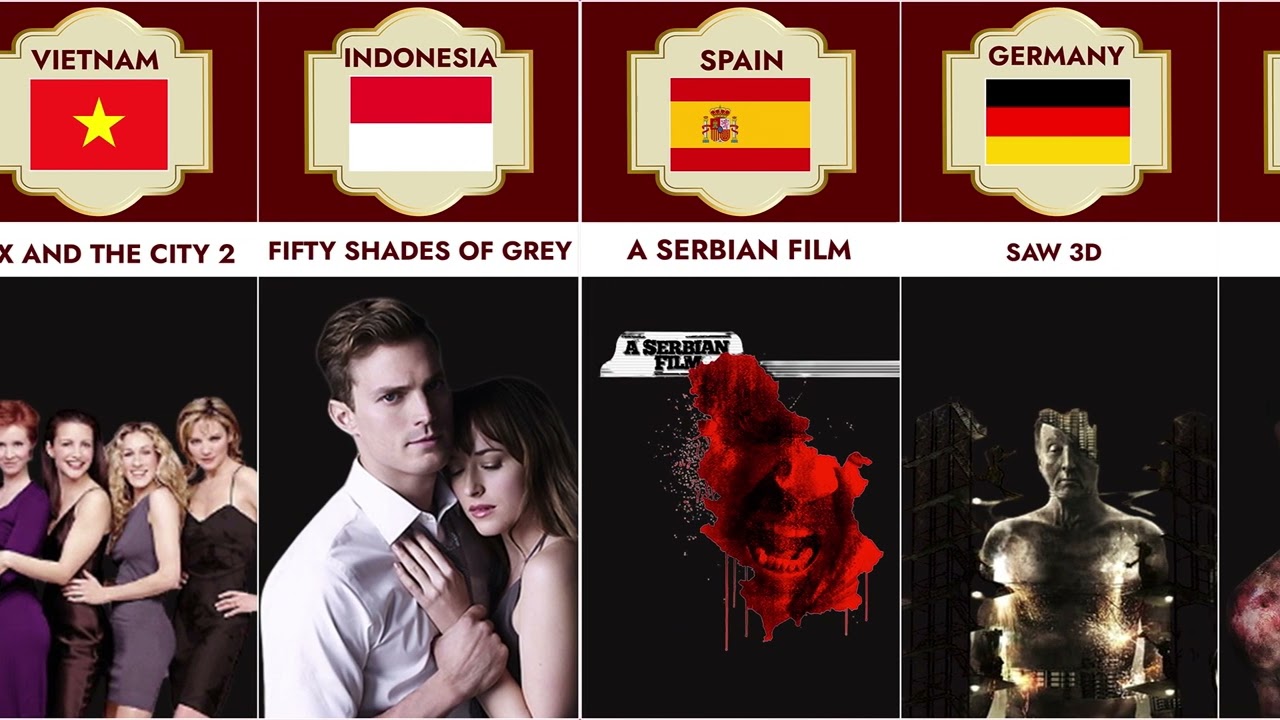 Banned Movies From Different Countries In The World In 2022 - Genuine Stats