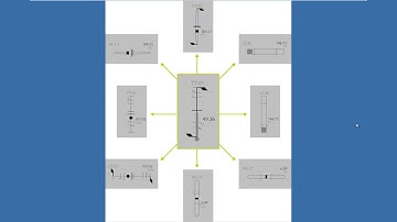 AVEVA System Platform 2014 - Symbol Wizard