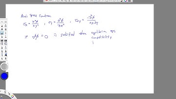 AEM 644   Westergaard Solution part II   Review of Elasticity