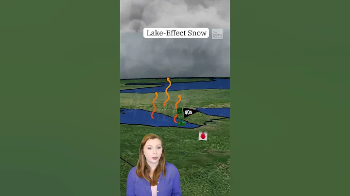 The Science Behind Lake-Effect Snow