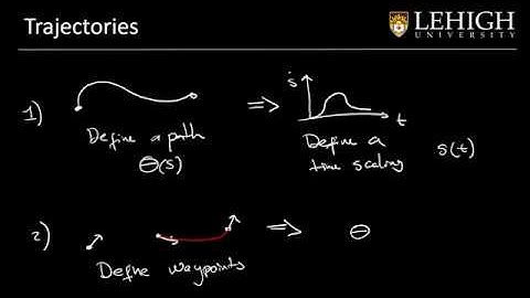 Mobile robotics - C3: Robot Trajectories