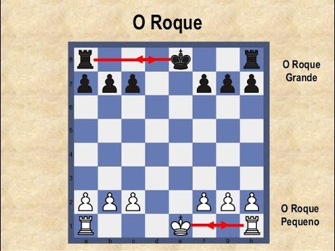 Xadrez para iniciantes - Movimentos especiais 01 O Roque 