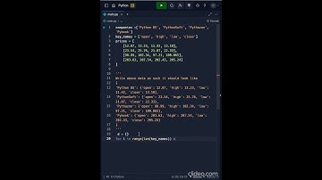 Python Dictionary | Zip #shorts #viral #python #coding   #pythonprogramming  #zip  #programming