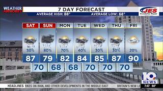 Southwest, Central Virginia Weather | 7:45 a.m. - Aug. 1, 2026
