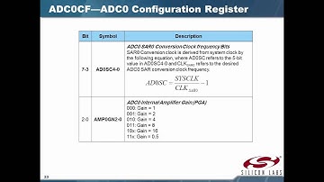Analog-to-Digital Converter (Arabic Narration)