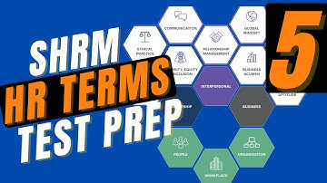 SHRM - HR Terms Explained - SHRM CP & SCP - Part 5