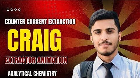 How Counter Current Extraction Works|Analytical chemistry |Biochem Fusion