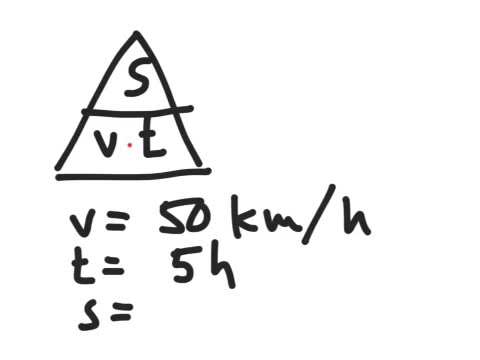 Video: Formel för hyperplane svm?