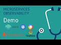 Demo | Microservices and Kubernetes Observability on GKE along with Linkerd, Prometheus, Grafana