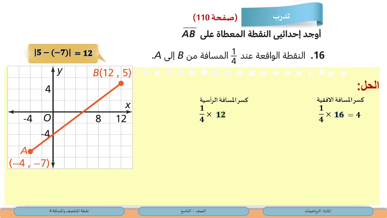 الصف التاسع   الرياضيات   نقطة المنتصف و المسافة 4