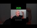 Как Изменились Ютуберы? #Cendos #домер