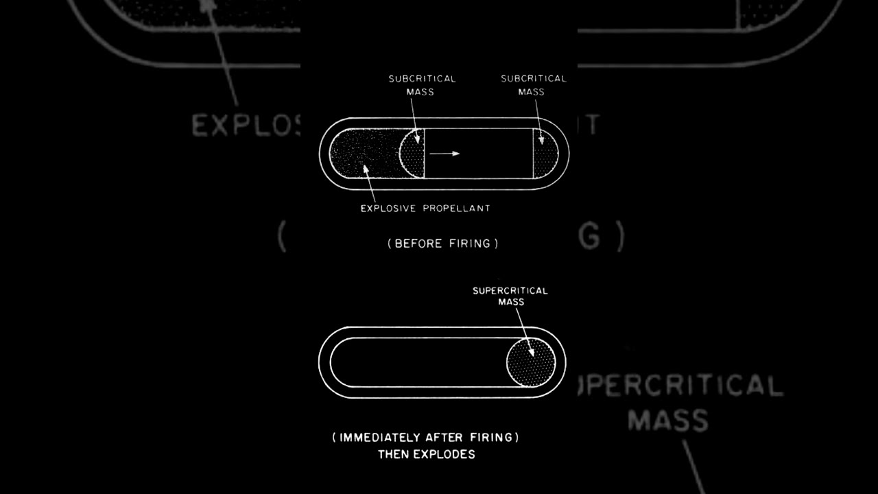 What Everyone Gets Wrong About The First Nuclear Weapon Used In War