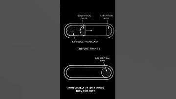 What Everyone Gets Wrong About The First Nuclear Weapon Used In War