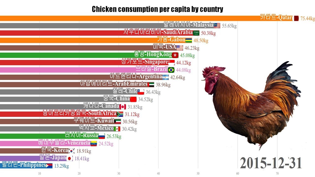 Dick consumption by horny deep pussy