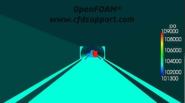 Train in Tunnel Passing Sudden Cross-section Change - CFD OpenFOAM® simulation
