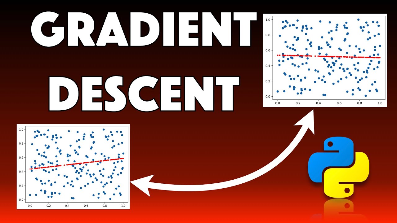 Guide to Gradient Descent Algorithm: A Comprehensive implementation in  Python - Machine Learning Space