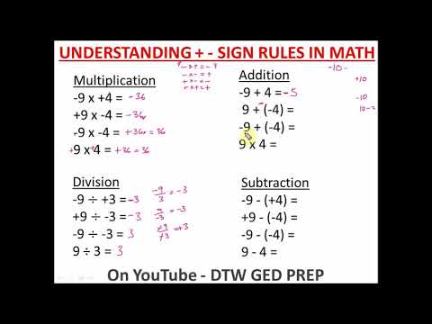 Understanding + - Rules in Math - YouTube