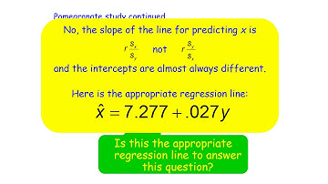 Linear Regression: Fitting a Line to Bivariate Data Video