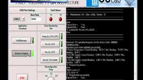 Practical demonstration of A Self-Repairing fault-tolerant FPGA Architecture (By Hasan Baig)